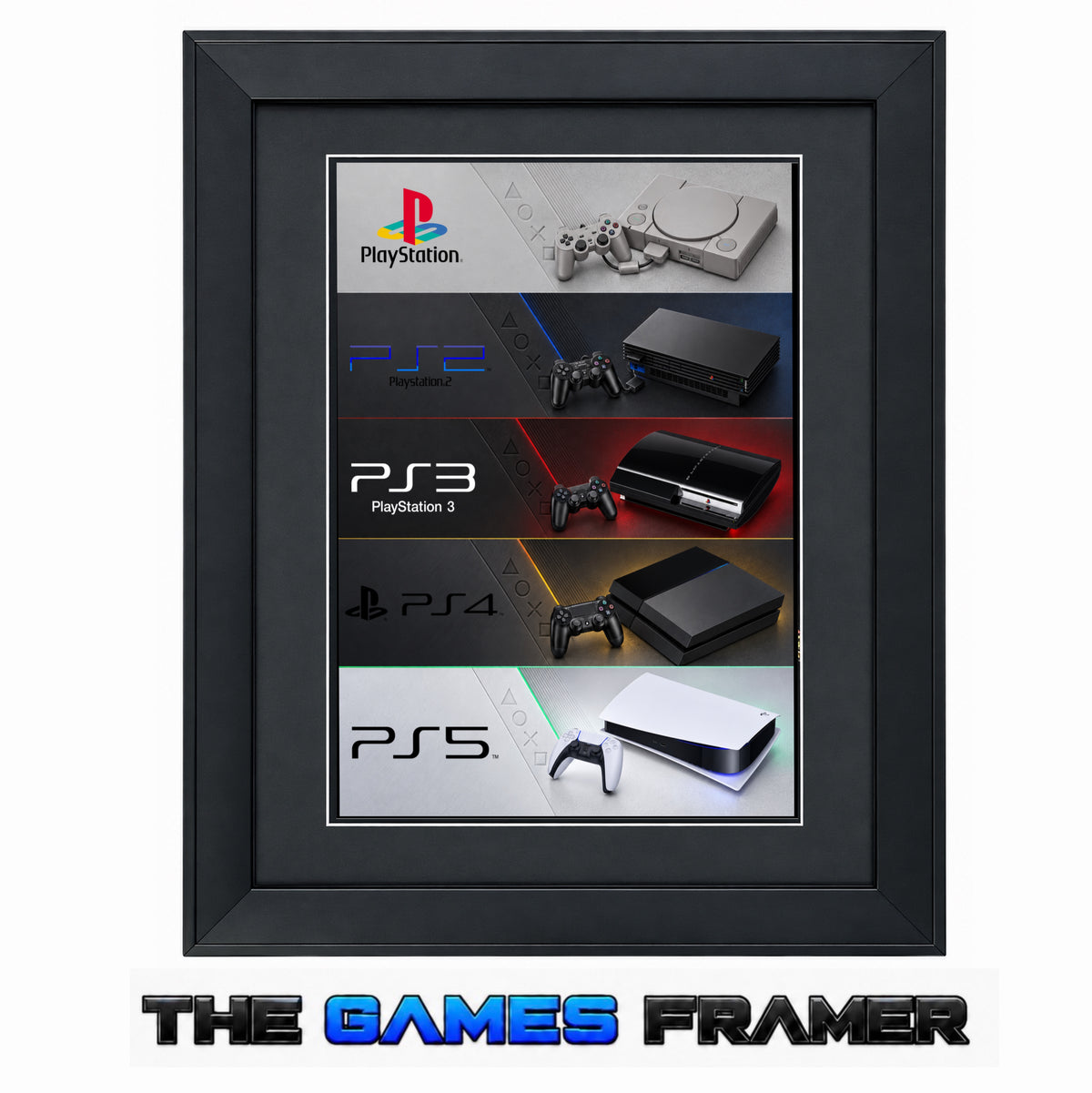 Playstaion Evolution Framed Art Print - 5 Choices Professional Mount
