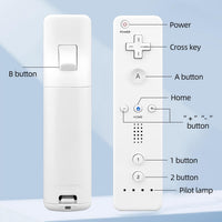 Nintendo Wii Remote (3rd party)